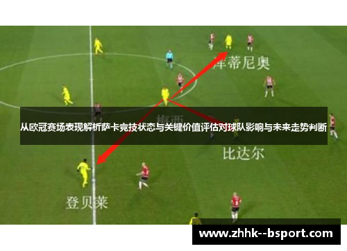 从欧冠赛场表现解析萨卡竞技状态与关键价值评估对球队影响与未来走势判断