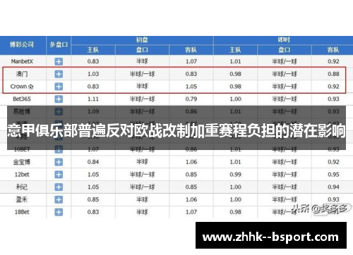 意甲俱乐部普遍反对欧战改制加重赛程负担的潜在影响